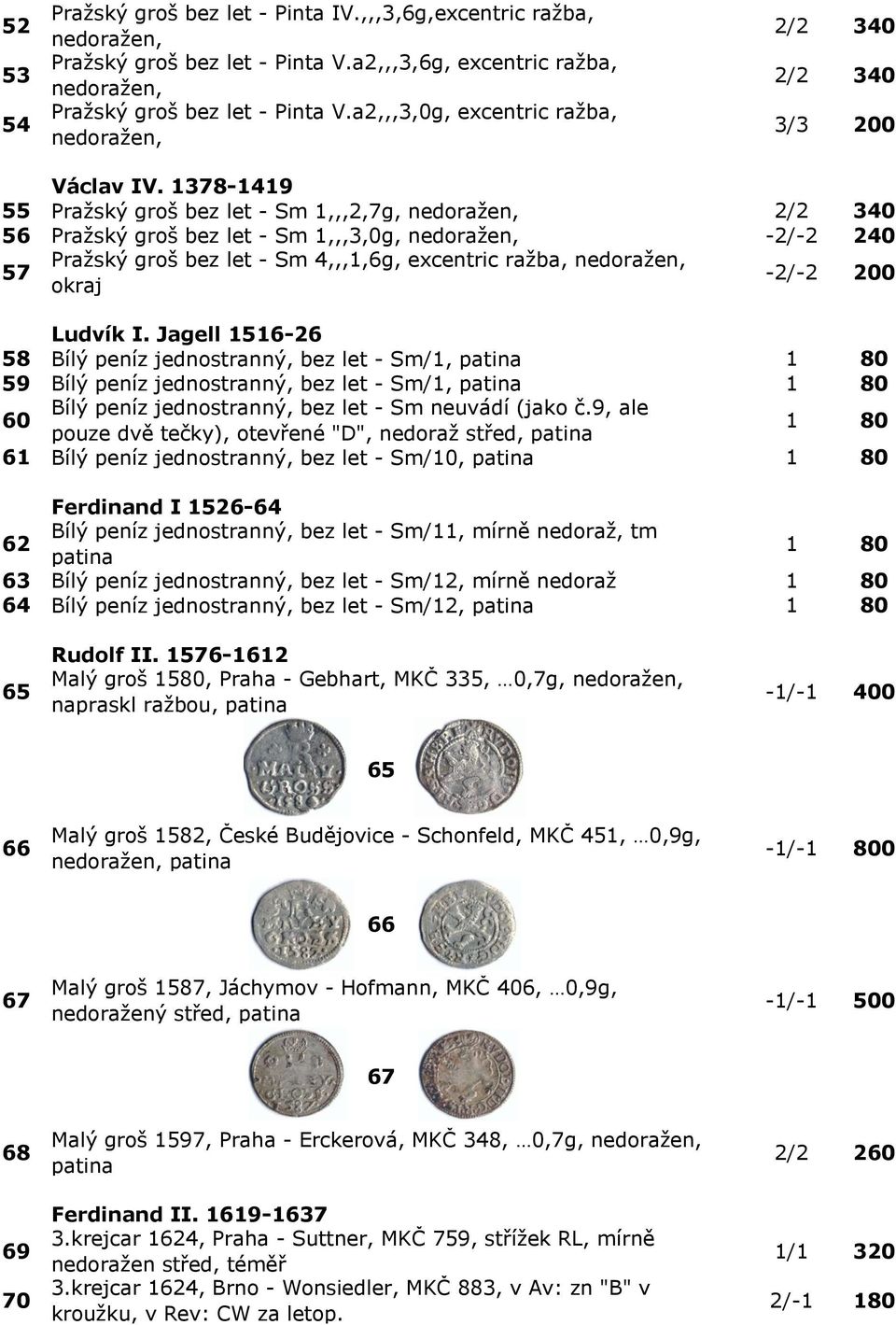 1378-1419 55 Pražský groš bez let - Sm 1,,,2,7g, nedoražen, 2/2 340 56 Pražský groš bez let - Sm 1,,,3,0g, nedoražen, -2/-2 240 57 Pražský groš bez let - Sm 4,,,1,6g, excentric ražba, nedoražen,