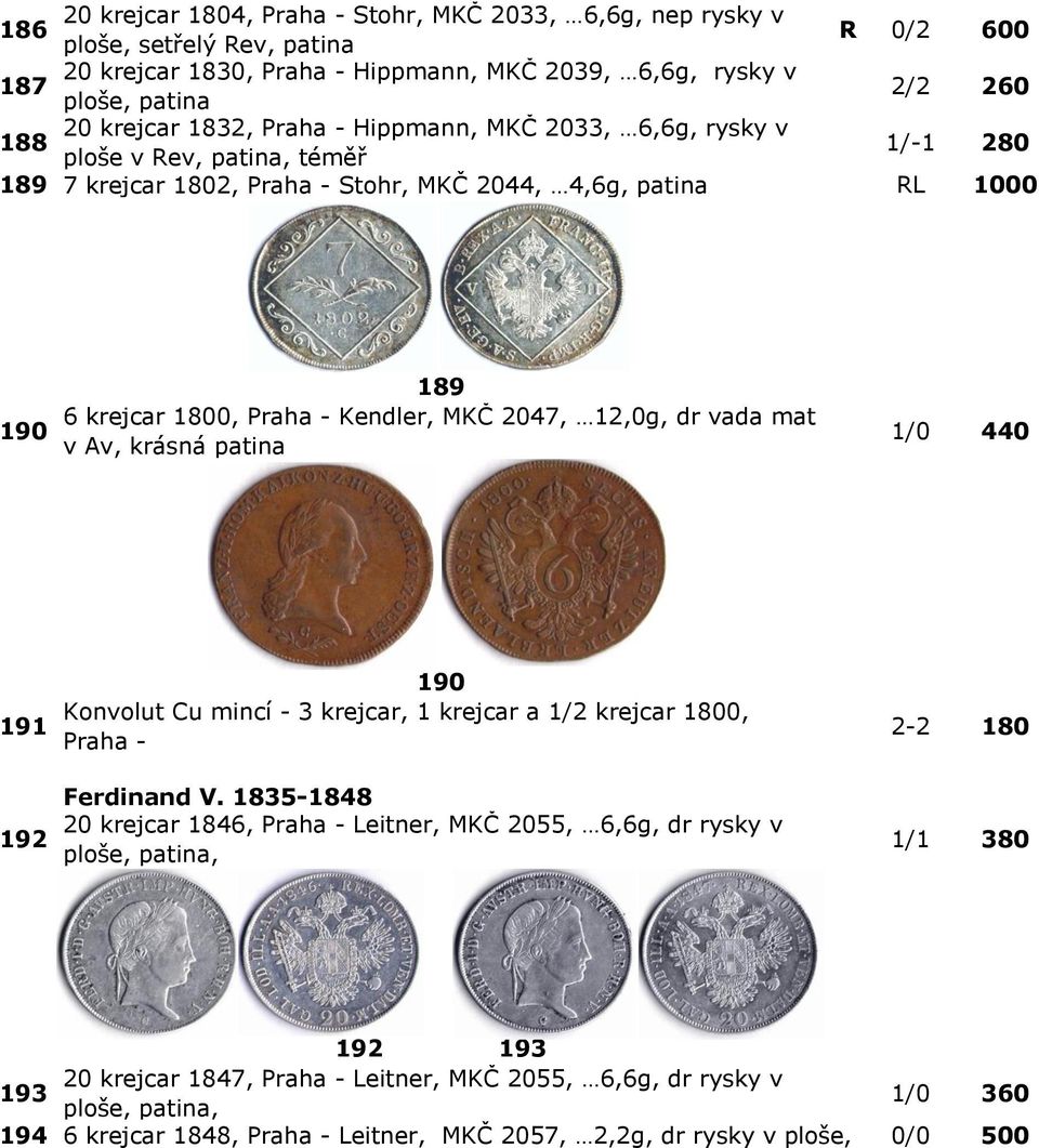 2047, 12,0g, dr vada mat v Av, krásná patina 1/0 440 191 192 190 Konvolut Cu mincí - 3 krejcar, 1 krejcar a 1/2 krejcar 1800, Praha - Ferdinand V.