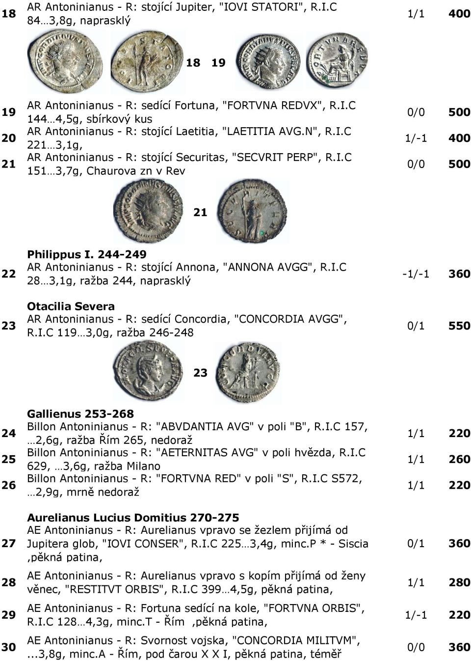 244-249 AR Antoninianus - R: stojící Annona, "ANNONA AVGG", R.I.