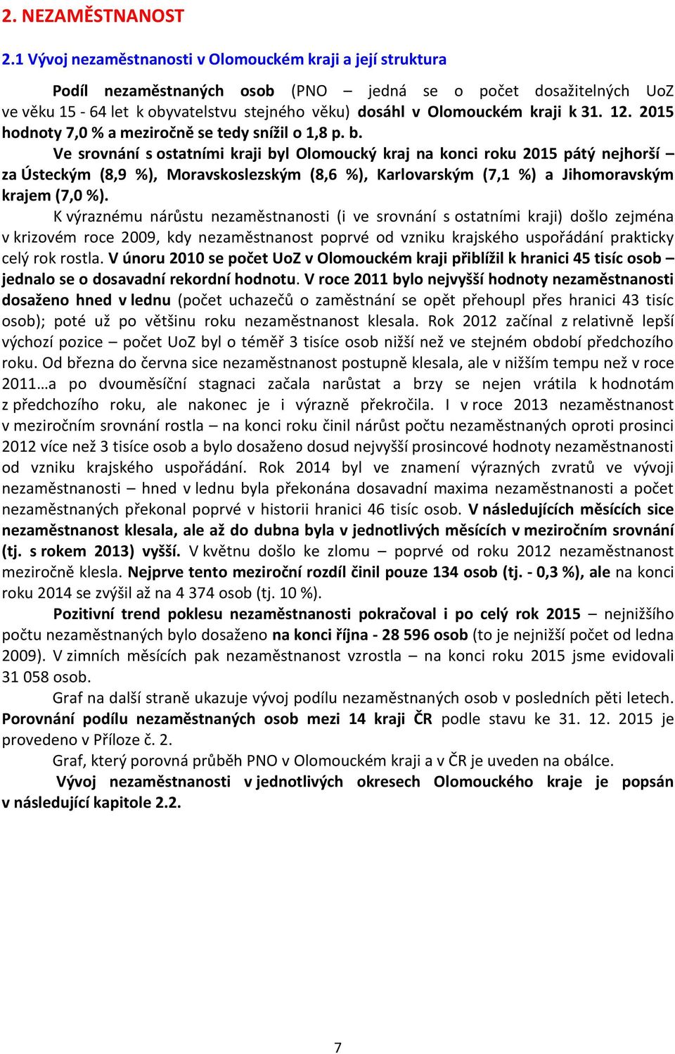 k 31. 12. 2015 hodnoty 7,0 % a meziročně se tedy snížil o 1,8 p. b.