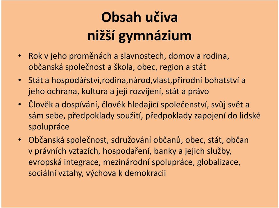 společenství, svůj svět a sám sebe, předpoklady soužití, předpoklady zapojení do lidské spolupráce Občanská společnost, sdružování občanů, obec,