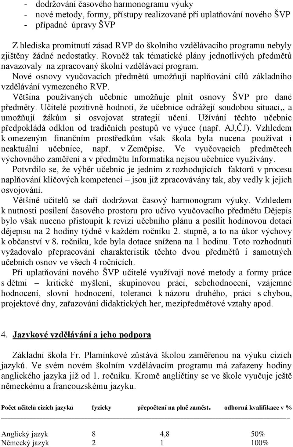 Nové osnovy vyučovacích předmětů umožňují naplňování cílů základního vzdělávání vymezeného RVP. Většina používaných učebnic umožňuje plnit osnovy ŠVP pro dané předměty.