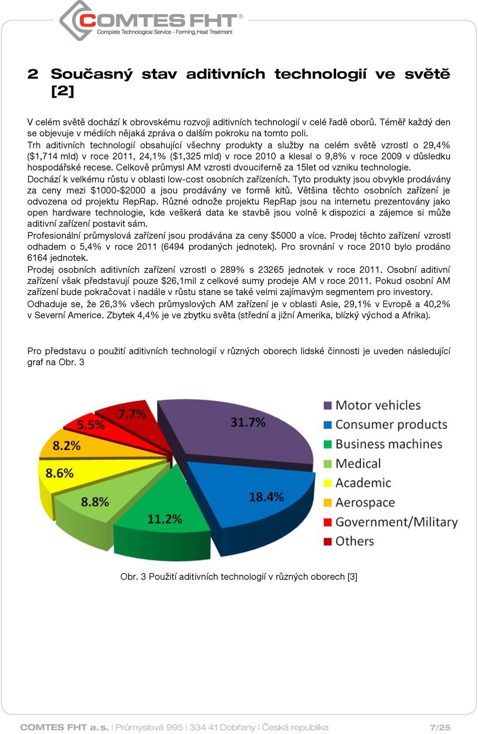 Trh aditivních technologií obsahující všechny produkty a služby na celém světě vzrostl o 29,4% ($1,714 mld) v roce 2011, 24,1% ($1,325 mld) v roce 2010 a klesal o 9,8% v roce 2009 v důsledku