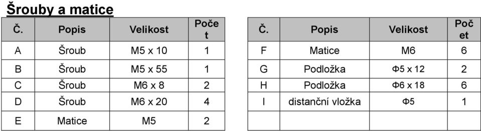 x 55 1 G Podložka Φ5 x 12 2 C Šroub M6 x 8 2 H Podložka
