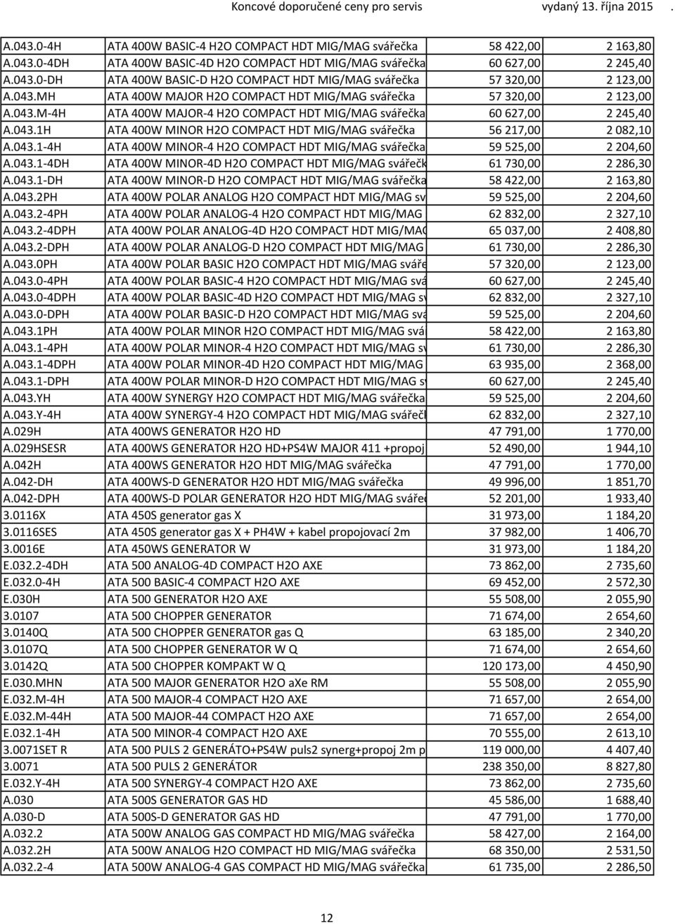 043.1 4H ATA 400W MINOR 4 H2O COMPACT HDT MIG/MAG svářečka 59 525,00 2 204,60 A.043.1 4DH ATA 400W MINOR 4D H2O COMPACT HDT MIG/MAG svářečk 61 730,00 2 286,30 A.043.1 DH ATA 400W MINOR D H2O COMPACT HDT MIG/MAG svářečka 58 422,00 2 163,80 A.