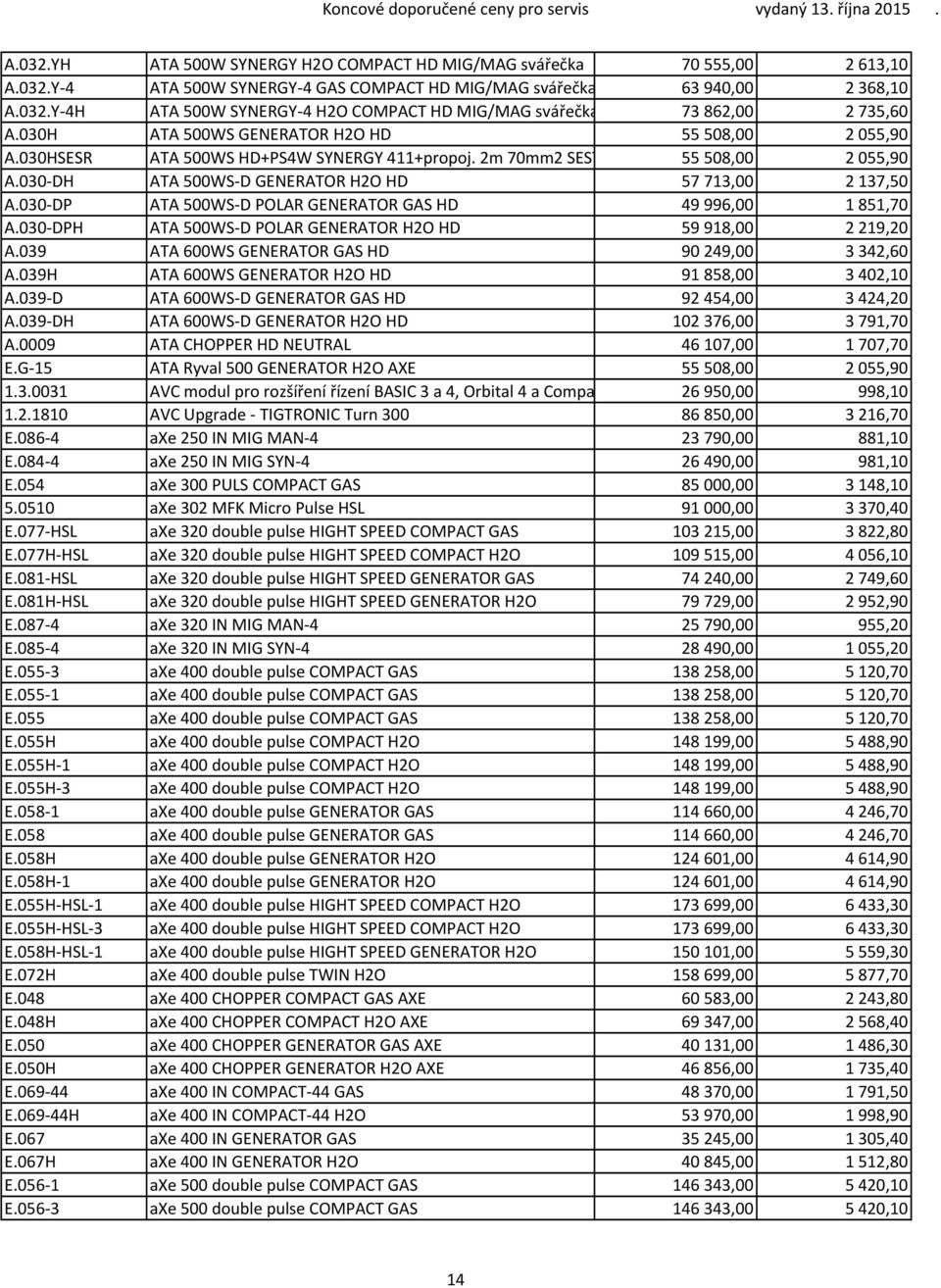 030 DP ATA 500WS D POLAR GENERATOR GAS HD 49 996,00 1 851,70 A.030 DPH ATA 500WS D POLAR GENERATOR H2O HD 59 918,00 2 219,20 A.039 ATA 600WS GENERATOR GAS HD 90 249,00 3 342,60 A.