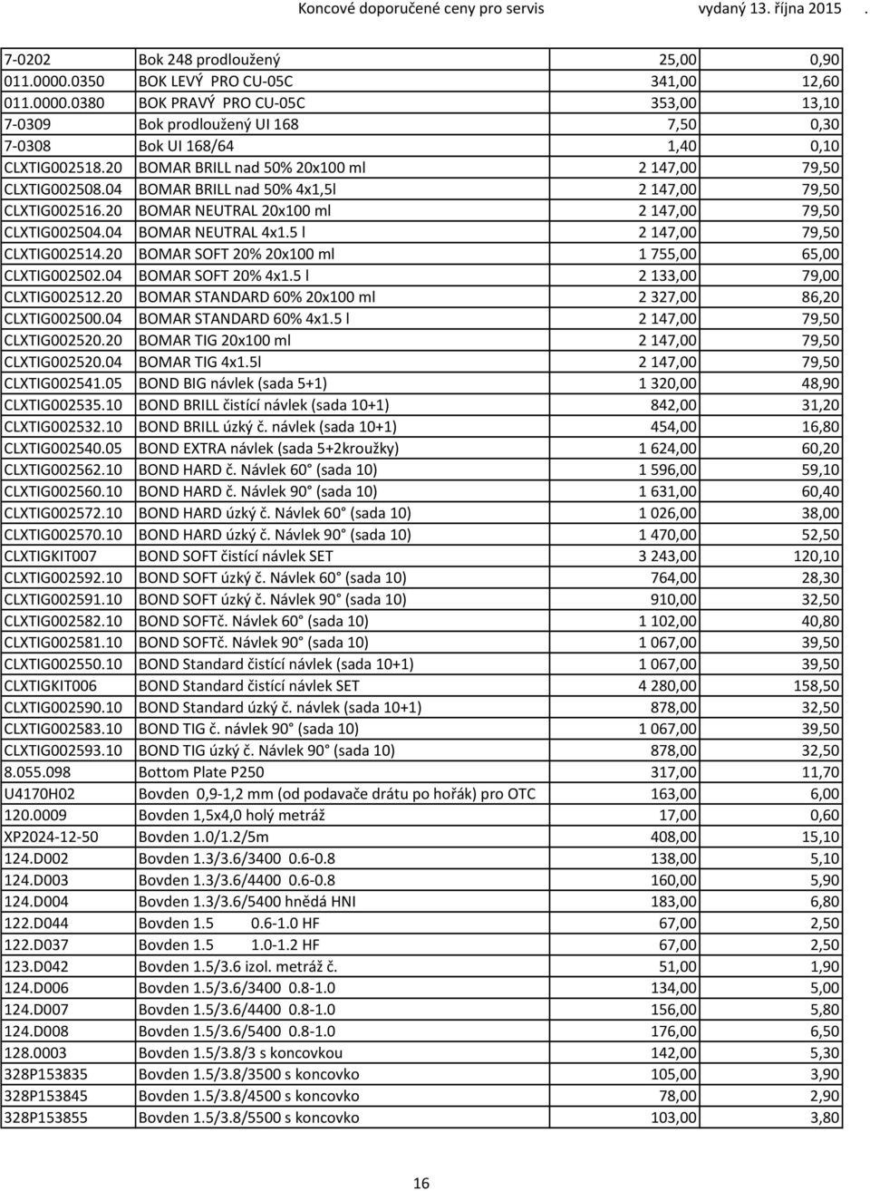 5 l 2147,00 79,50 CLXTIG002514.20 BOMAR SOFT 20% 20x100 ml 1 755,00 65,00 CLXTIG002502.04 BOMAR SOFT 20% 4x1.5 l 2133,00 79,00 CLXTIG002512.20 BOMAR STANDARD 60% 20x100 ml 2 327,00 86,20 CLXTIG002500.