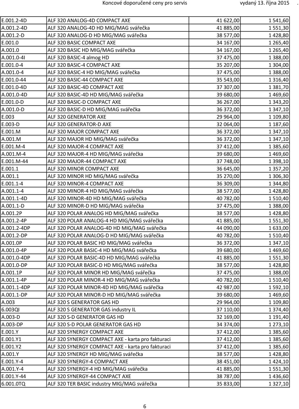 001.0 44 ALF 320 BASIC 44 COMPACT AXE 35 543,00 1 316,40 E.001.0 4D ALF 320 BASIC 4D COMPACT AXE 37 307,00 1 381,70 A.001.0 4D ALF 320 BASIC 4D HD MIG/MAG svářečka 39 680,00 1 469,60 E.001.0 D ALF 320 BASIC D COMPACT AXE 36 267,00 1 343,20 A.