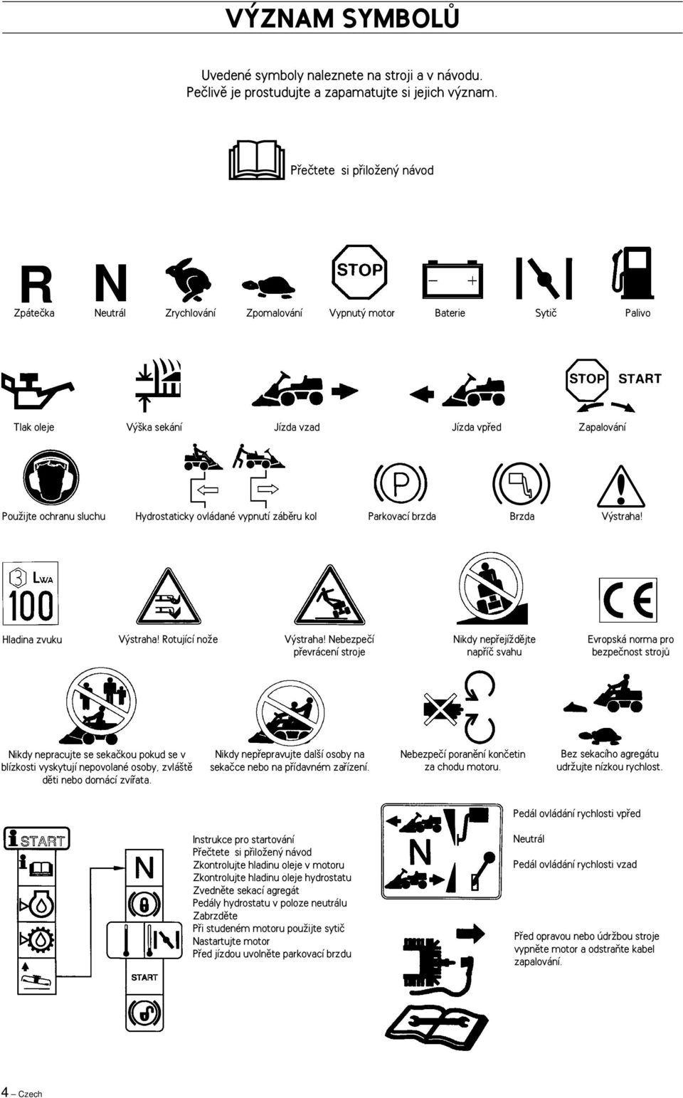 Hydrostaticky ovládané vypnutí zábûru kol Parkovací brzda Brzda V straha! Hladina zvuku V straha! Rotující noïe V straha!