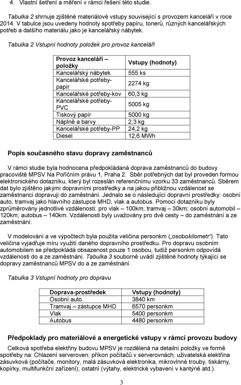 Tabulka 2 Vstupní hodnoty položek pro provoz kanceláří Provoz kanceláří položky Kancelářský nábytek Kancelářské potřebypapír Kancelářské potřeby-kov Kancelářské potřeby- PVC Tiskový papír Náplně a