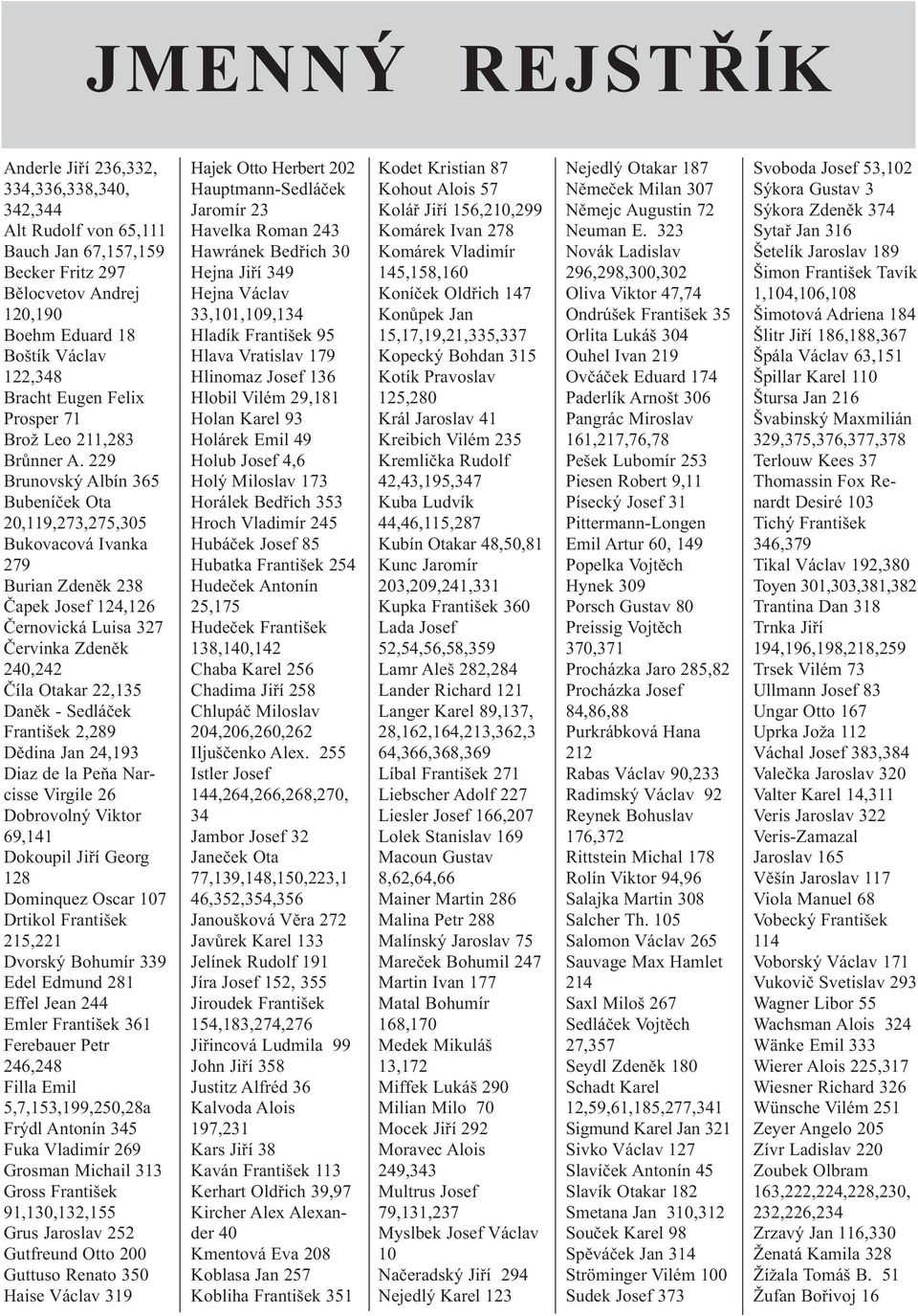 229 Brunovský Albín 365 Bubeníček Ota 20,119,273,275,305 Bukovacová Ivanka 279 Burian Zdeněk 238 Čapek Josef 124,126 Černovická Luisa 327 Červinka Zdeněk 240,242 Číla Otakar 22,135 Daněk - Sedláček