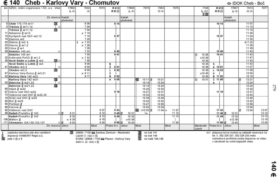 Vlak 17603 7033 7073 R 613 17605 7075 7053 7075 7105 1 R 615 IDOK Cheb - Boč Ze stanice 0 Cheb 170,17911 6 58 8 14 10 14 11 07 5 Tršnice11,12 7 04 11 13 Tršnice11,12 7 04 11 14 11 Nebanice12 7 10 11