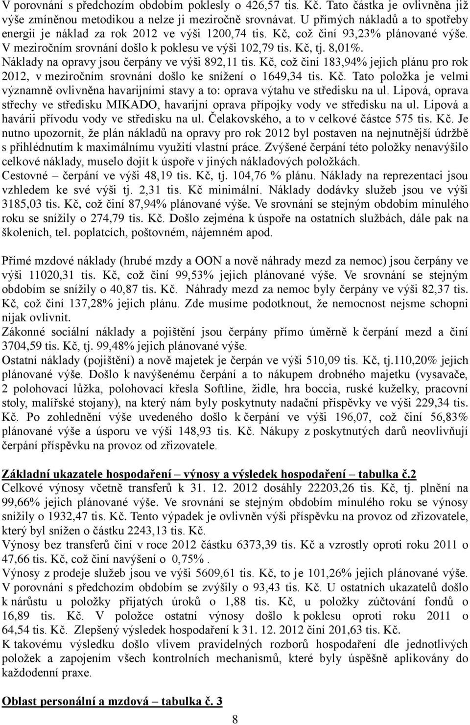 Náklady na opravy jsou čerpány ve výši 892,11 tis. Kč, což činí 183,94% jejich plánu pro rok 2012, v meziročním srovnání došlo ke snížení o 1649,34 tis. Kč. Tato položka je velmi významně ovlivněna havarijními stavy a to: oprava výtahu ve středisku na ul.