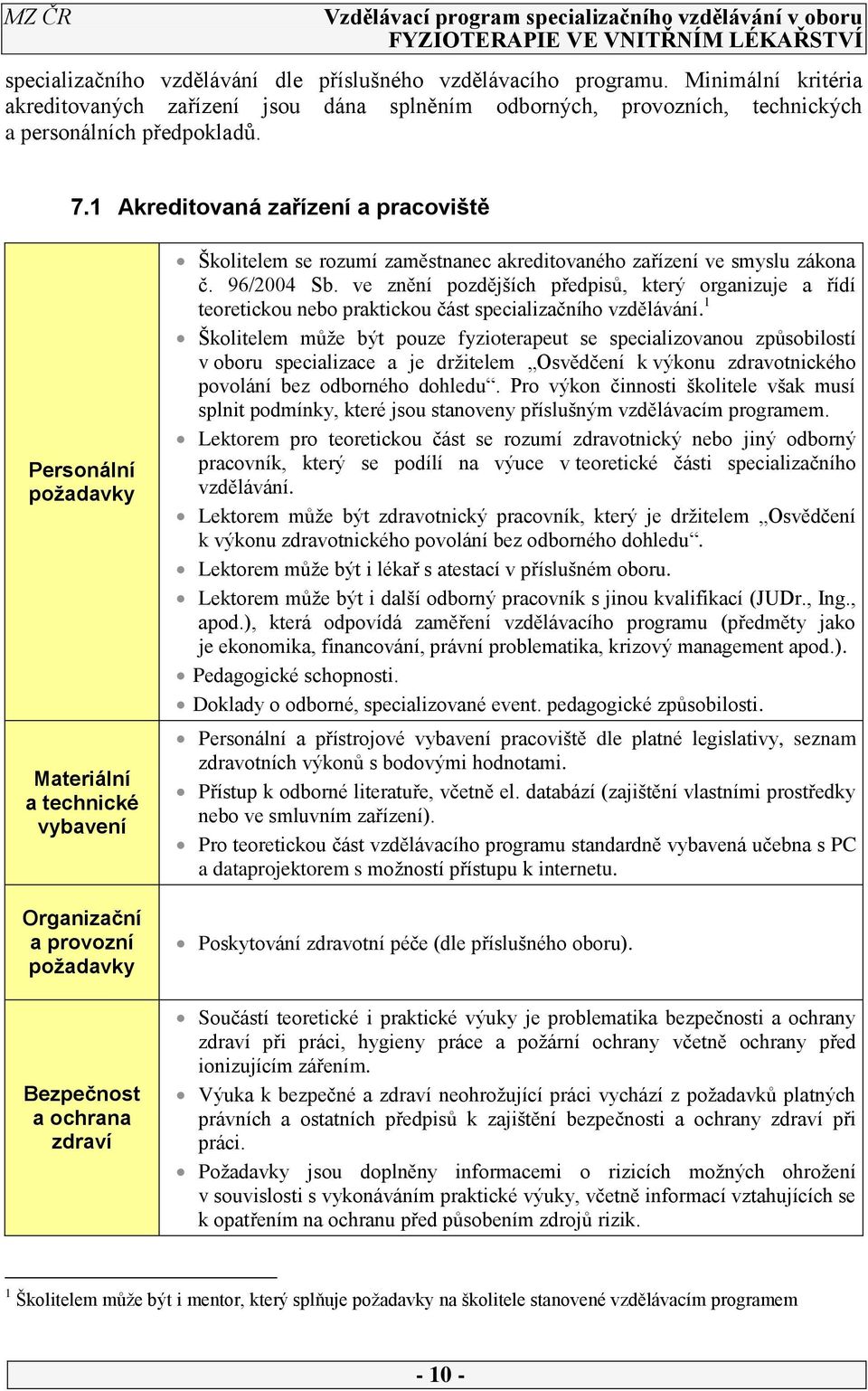 zařízení ve smyslu zákona č. 96/2004 Sb. ve znění pozdějších předpisů, který organizuje a řídí teoretickou nebo praktickou část specializačního vzdělávání.