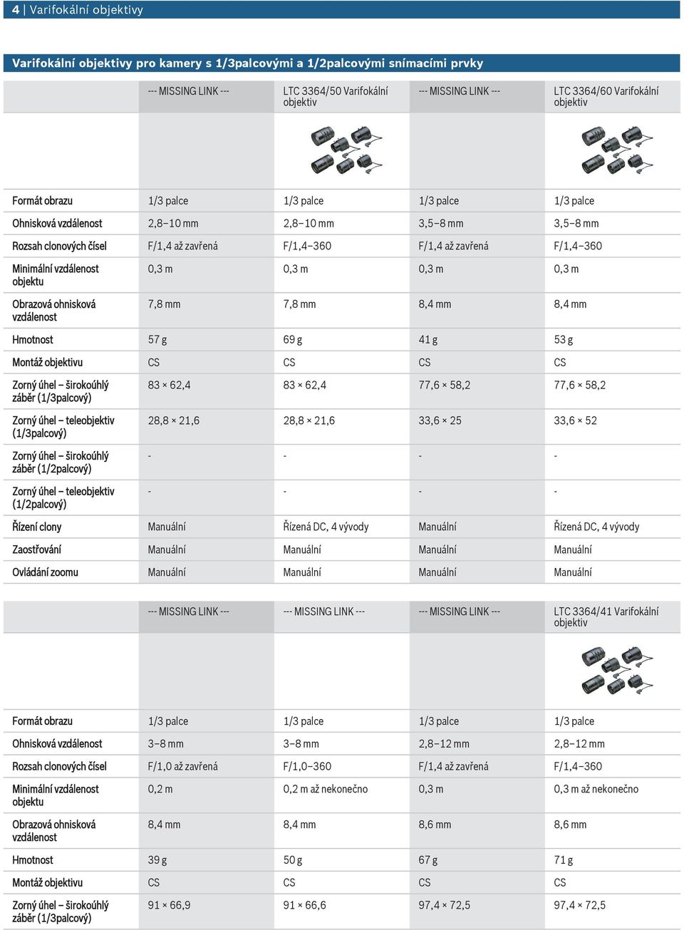 8,4 mm 8,4 mm Hmotnost 57 g 69 g 41 g 53 g Montáž CS CS CS CS 83 62,4 83 62,4 77,6 58,2 77,6 58,2 28,8 21,6 28,8 21,6 33,6 25 33,6 52 Řízení clony Manální Řízená DC, 4 vývody Manální Řízená DC, 4