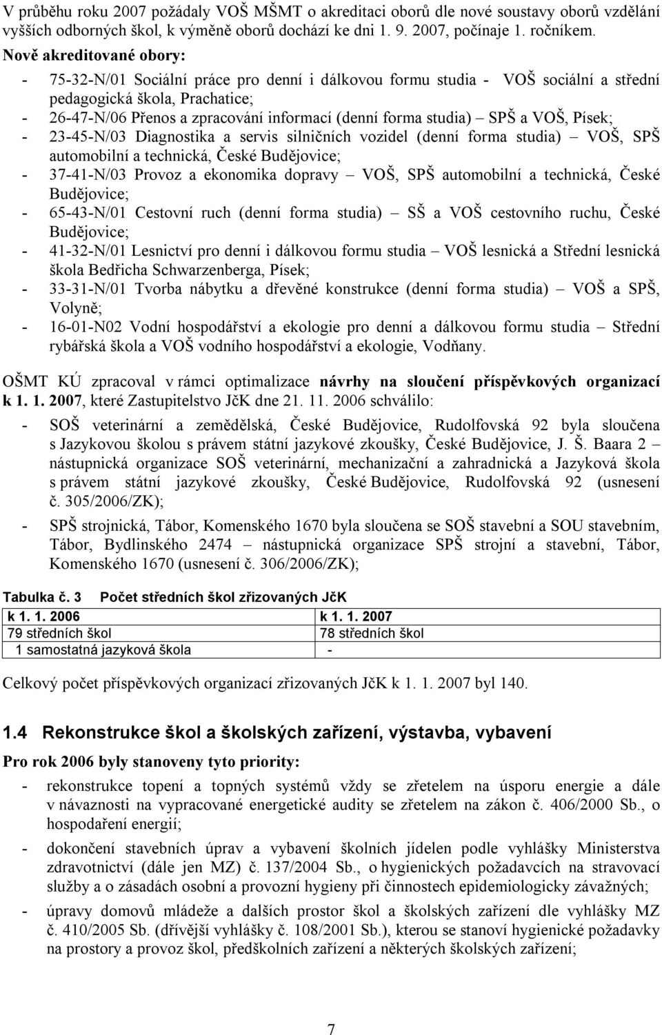 studia) SPŠ a VOŠ, Písek; - 23-45-N/03 Diagnostika a servis silničních vozidel (denní forma studia) VOŠ, SPŠ automobilní a technická, České Budějovice; - 37-41-N/03 Provoz a ekonomika dopravy VOŠ,