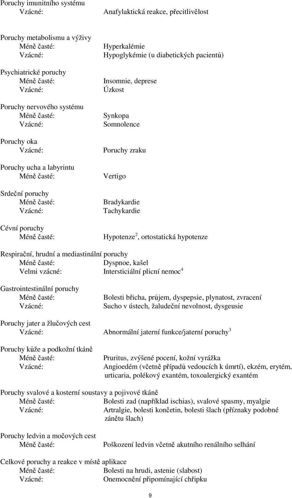 Tachykardie Hypotenze 2, ortostatická hypotenze Respirační, hrudní a mediastinální poruchy Dyspnoe, kašel Velmi vzácné: Intersticiální plicní nemoc 4 Gastrointestinální poruchy Vzácné: Bolesti