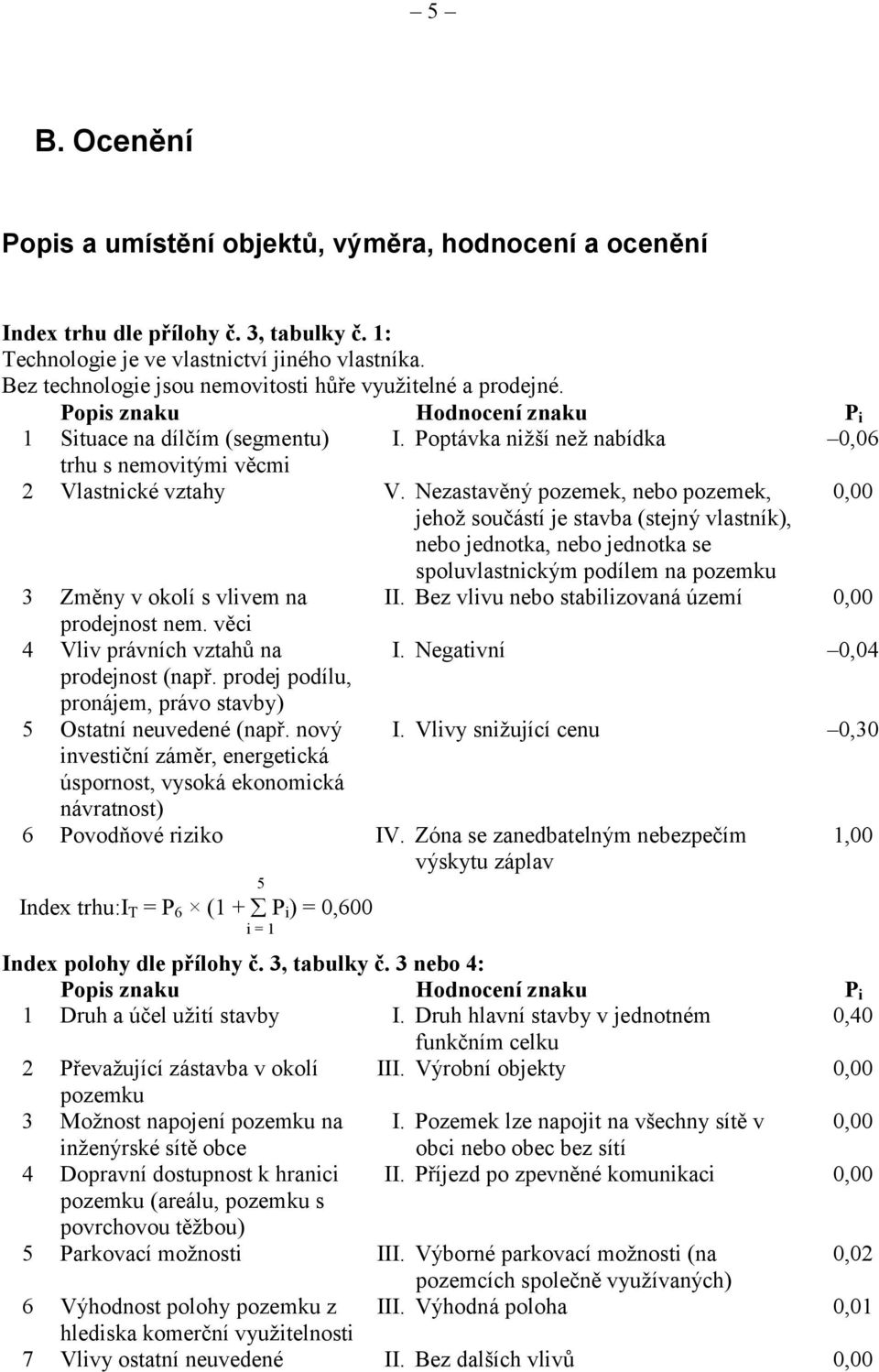 Poptávka niţší neţ nabídka 0,06 trhu s nemovitými věcmi 2 Vlastnické vztahy V.