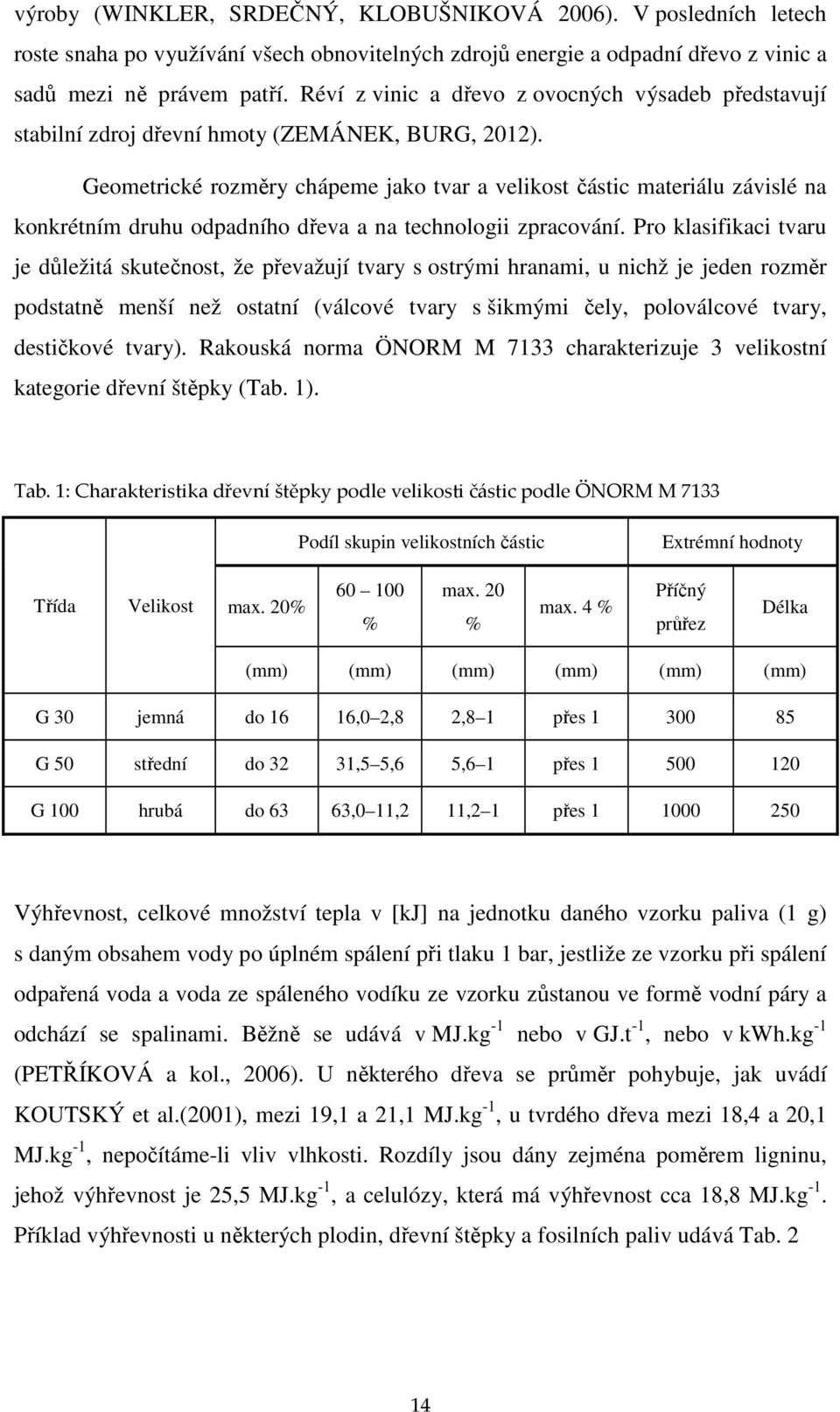 Geometrické rozměry chápeme jako tvar a velikost částic materiálu závislé na konkrétním druhu odpadního dřeva a na technologii zpracování.