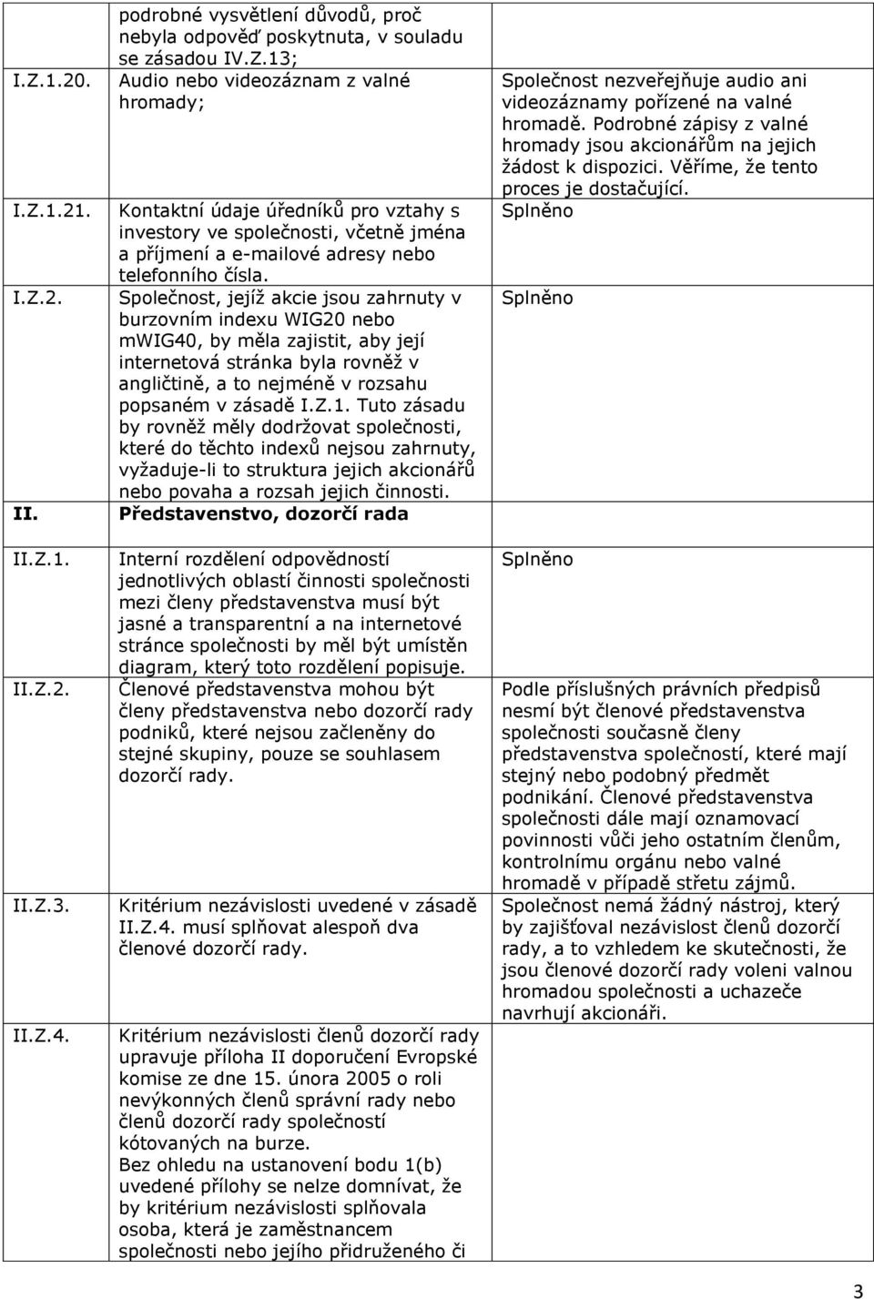 Tuto zásadu by rovněž měly dodržovat společnosti, které do těchto indexů nejsou zahrnuty, vyžaduje-li to struktura jejich akcionářů nebo povaha a rozsah jejich činnosti.