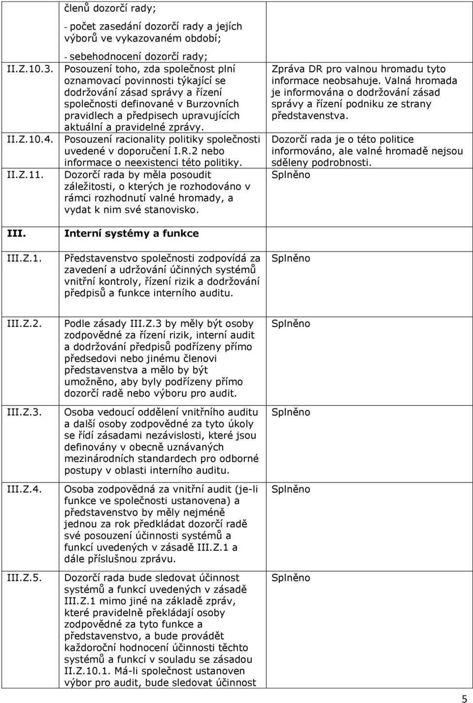 zprávy. II.Z.10.4. Posouzení racionality politiky společnosti uvedené v doporučení I.R.2 nebo informace o neexistenci této politiky. II.Z.11.