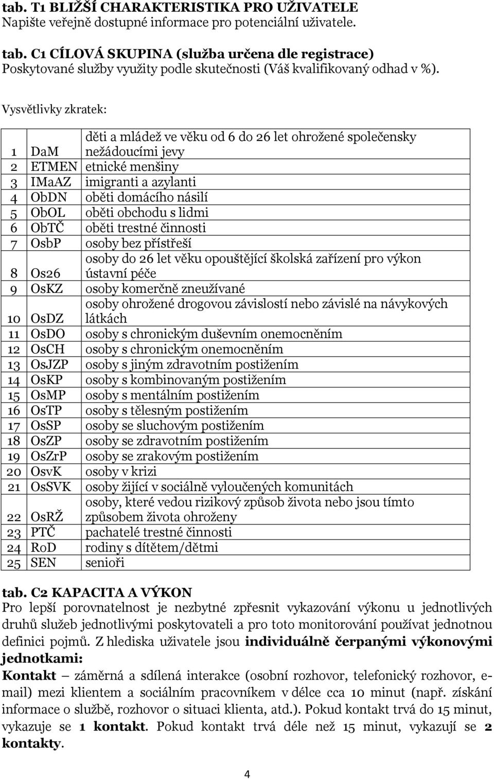 Vysvětlivky zkratek: 1 DaM děti a mládež ve věku od 6 do 26 let ohrožené společensky nežádoucími jevy 2 ETMEN etnické menšiny 3 IMaAZ imigranti a azylanti 4 ObDN oběti domácího násilí 5 ObOL oběti