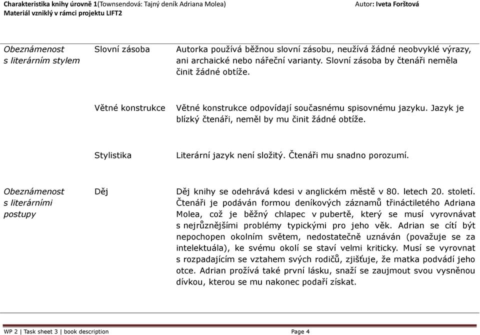 Stylistika Literární jazyk není složitý. Čtenáři mu snadno porozumí. Obeznámenost s literárními postupy Děj Děj knihy se odehrává kdesi v anglickém městě v 80. letech 20. století.