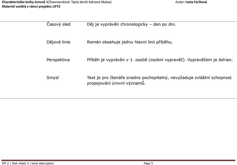 Perspektiva Příběh je vyprávěn v 1. osobě (osobní vypravěč). Vypravěčem je Adrian.