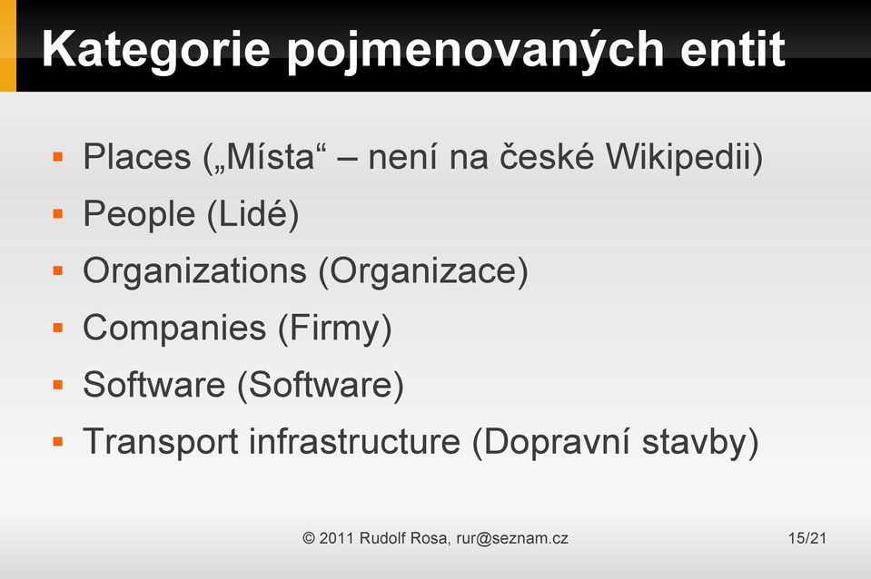 Companies (Firmy) Software (Software) Transport