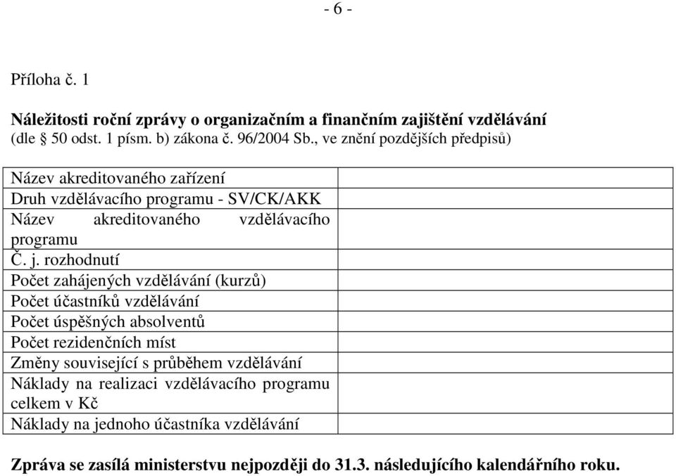 rozhodnutí Počet zahájených vzdělávání (kurzů) Počet účastníků vzdělávání Počet úspěšných absolventů Počet rezidenčních míst Změny související s průběhem