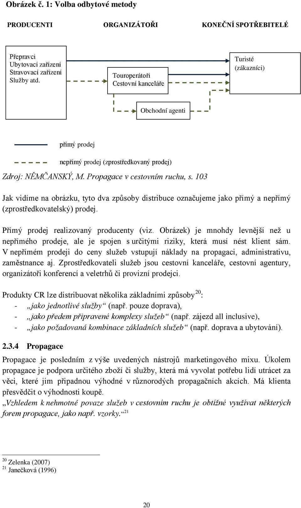 103 Jak vidíme na obrázku, tyto dva způsoby distribuce označujeme jako přímý a nepřímý (zprostředkovatelský) prodej. Přímý prodej realizovaný producenty (viz.