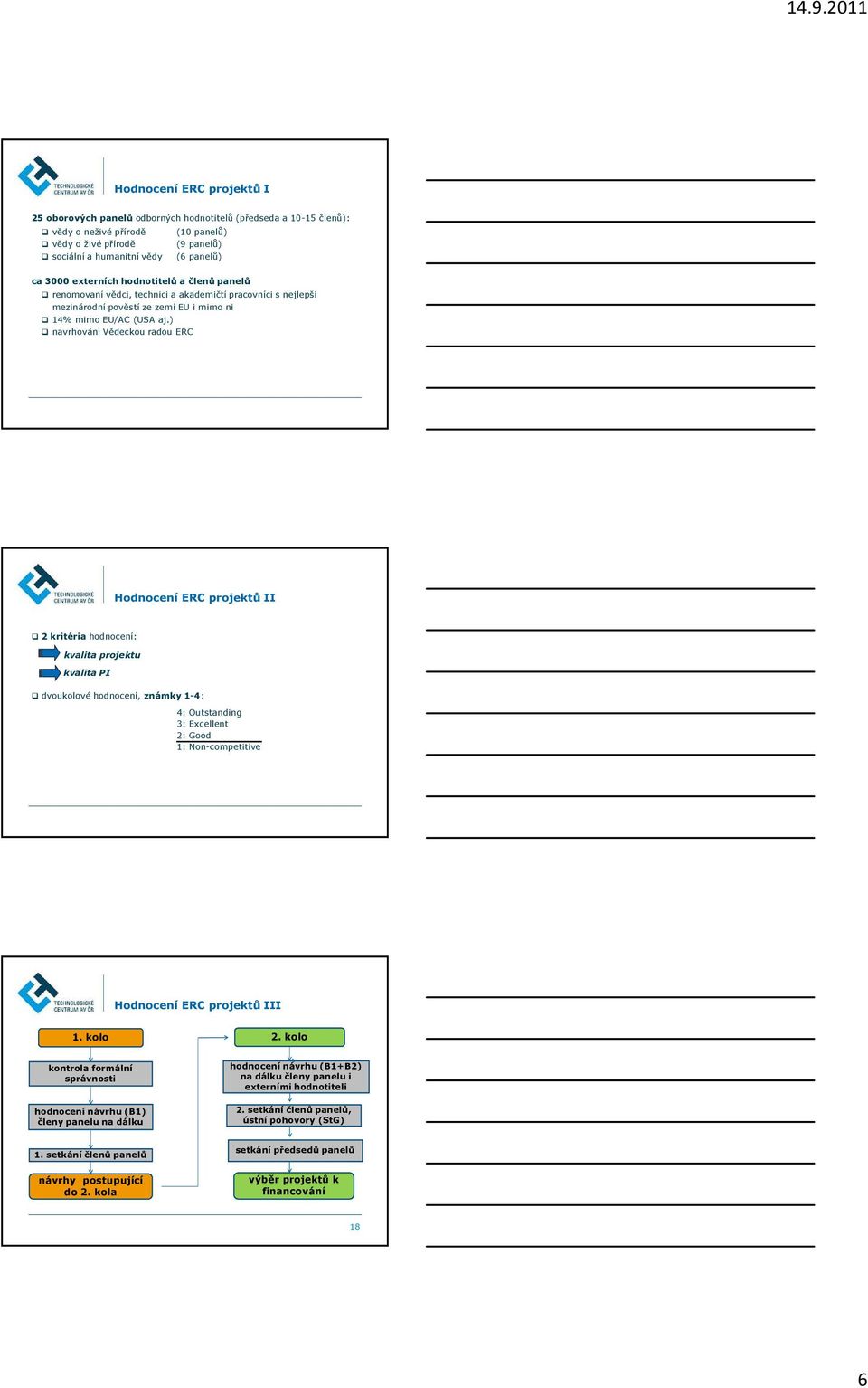 ) navrhováni Vědeckou radou ERC Hodnocení ERC projektů II 2 kritéria hodnocení: kvalita projektu kvalita PI dvoukolové hodnocení, známky 1-4: 4: Outstanding 3: Excellent 2: Good 1: Non-competitive