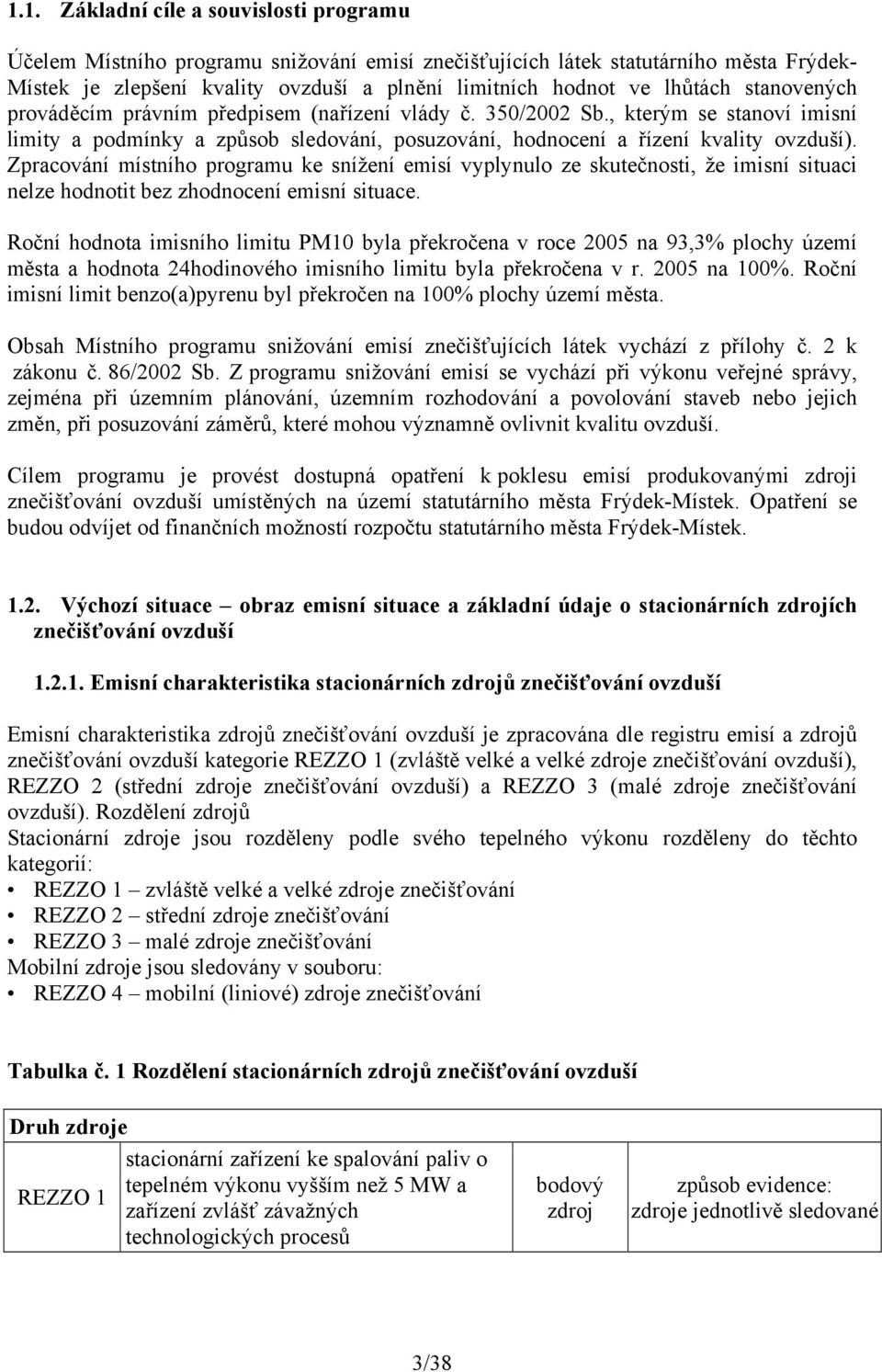 Zpracování místního programu ke snížení emisí vyplynulo ze skutečnosti, že imisní situaci nelze hodnotit bez zhodnocení emisní situace.