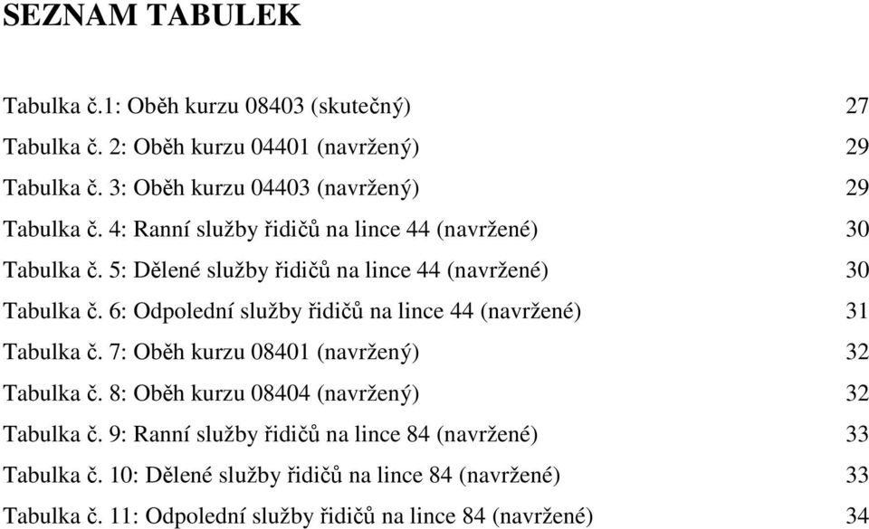 5: Dělené služby řidičů na lince 44 (navržené) 30 Tabulka č. 6: Odpolední služby řidičů na lince 44 (navržené) 31 Tabulka č.