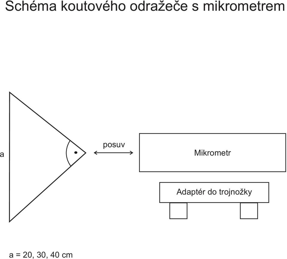 a posuv Mikrometr