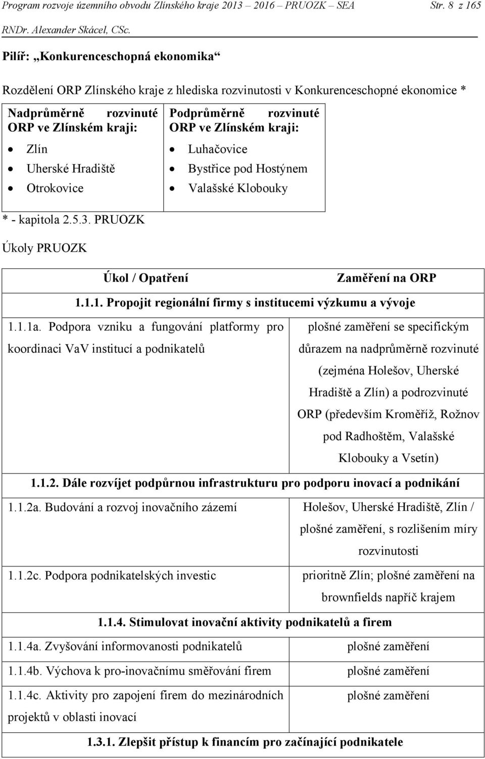 ve Zlínském kraji: Zlín Luhačovice Uherské Hradiště Bystřice pod Hostýnem Otrokovice Valašské Klobouky * - kapitola 2.5.3. PRUOZK Úkoly PRUOZK Úkol / Opatření Zaměření na ORP 1.