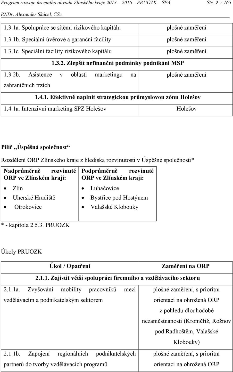 Asistence v oblasti marketingu na zahraničních trzích plošné zaměření 1.4.1. Efektivně naplnit strategickou průmyslovou zónu Holešov 1.4.1a.