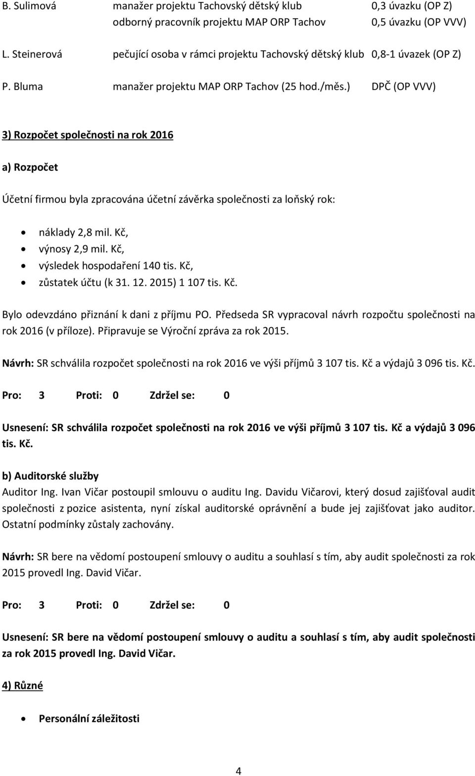 ) DPČ (OP VVV) 3) Rozpočet společnosti na rok 2016 a) Rozpočet Účetní firmou byla zpracována účetní závěrka společnosti za loňský rok: náklady 2,8 mil. Kč, výnosy 2,9 mil.