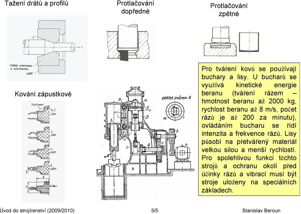 minutu), ovládáním bucharu se řídí intenzita a frekvence rázů. Lisy působí na přetvářený materiál velkou silou a menší rychlostí.