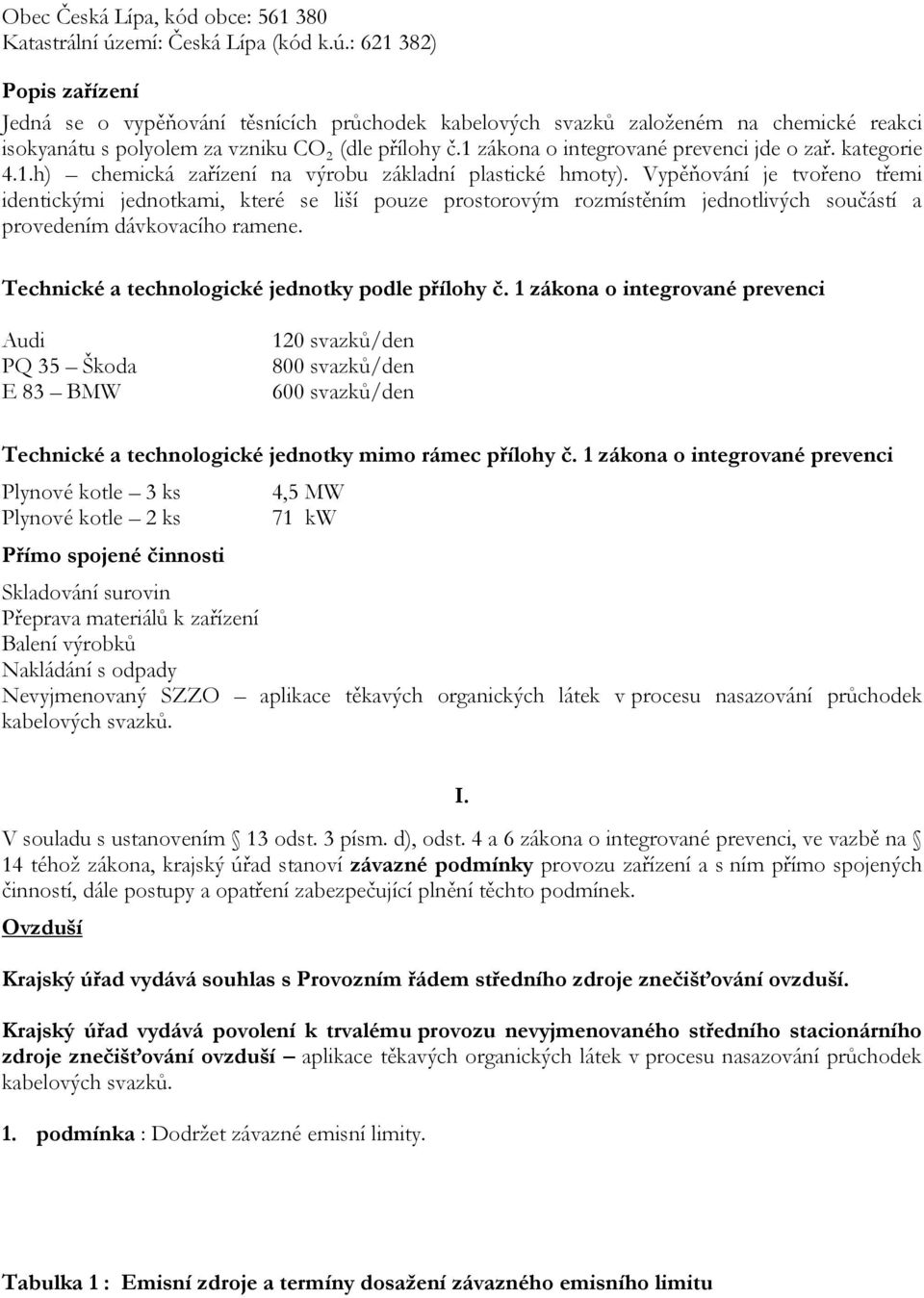 1 zákona o integrované prevenci jde o zař. kategorie 4.1.h) chemická zařízení na výrobu základní plastické hmoty).