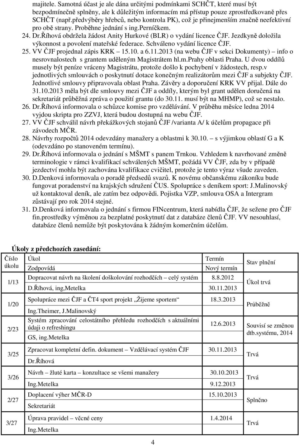 Jezdkyně doložila výkonnost a povolení mateřské federace. Schváleno vydání licence ČJF. 25. VV ČJF projednal zápis KRK 15.10. a 6.11.