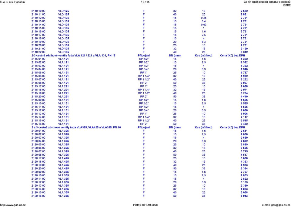 VLD 135 F 15 0,63 2 731 2110 15 00 VLD 135 F 15 1 2 731 2110 16 00 VLD 135 F 15 1,6 2 731 2110 17 00 VLD 135 F 15 2,5 2 731 2110 18 00 VLD 135 F 15 4 2 731 2110 19 00 VLD 135 F 20 6,3 2 731 2110 20