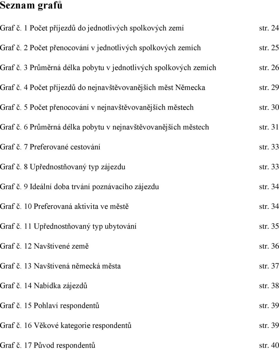 30 Graf č. 6 Průměrná délka pobytu v nejnavštěvovanějších městech str. 31 Graf č. 7 Preferované cestování str. 33 Graf č. 8 Upřednostňovaný typ zájezdu str. 33 Graf č. 9 Ideální doba trvání poznávacího zájezdu str.