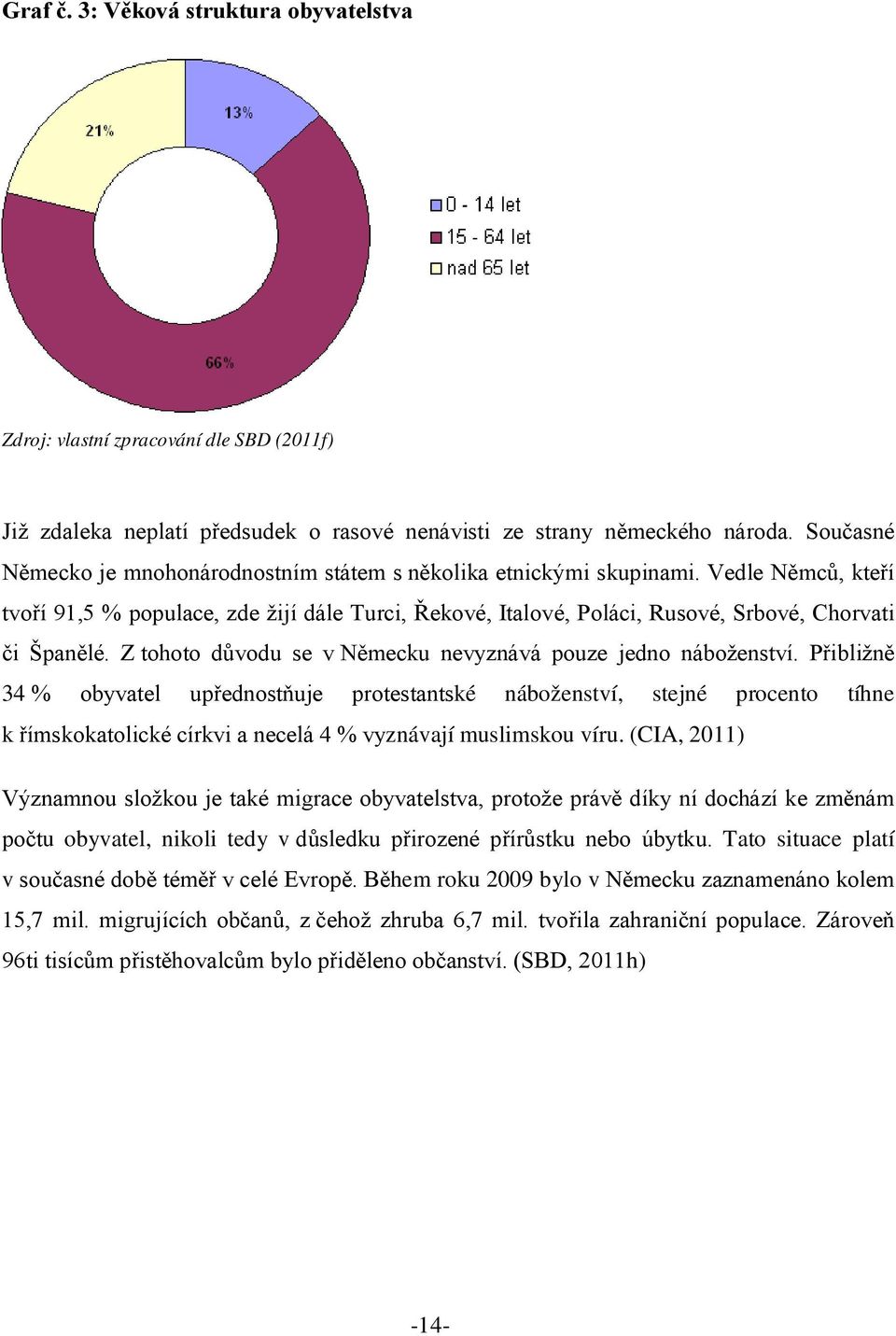 Vedle Němců, kteří tvoří 91,5 % populace, zde žijí dále Turci, Řekové, Italové, Poláci, Rusové, Srbové, Chorvati či Španělé. Z tohoto důvodu se v Německu nevyznává pouze jedno náboženství.