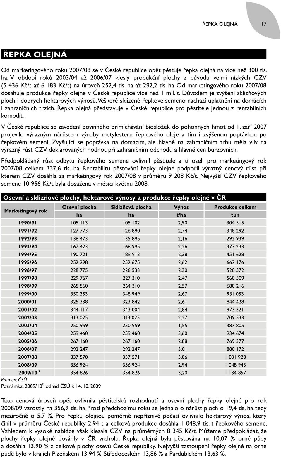 až 292,2 tis. ha. Od marketingového roku 2007/08 dosahuje produkce řepky olejné v České republice více než 1 mil. t. Důvodem je zvýšení sklizňových ploch i dobrých hektarových výnosů.