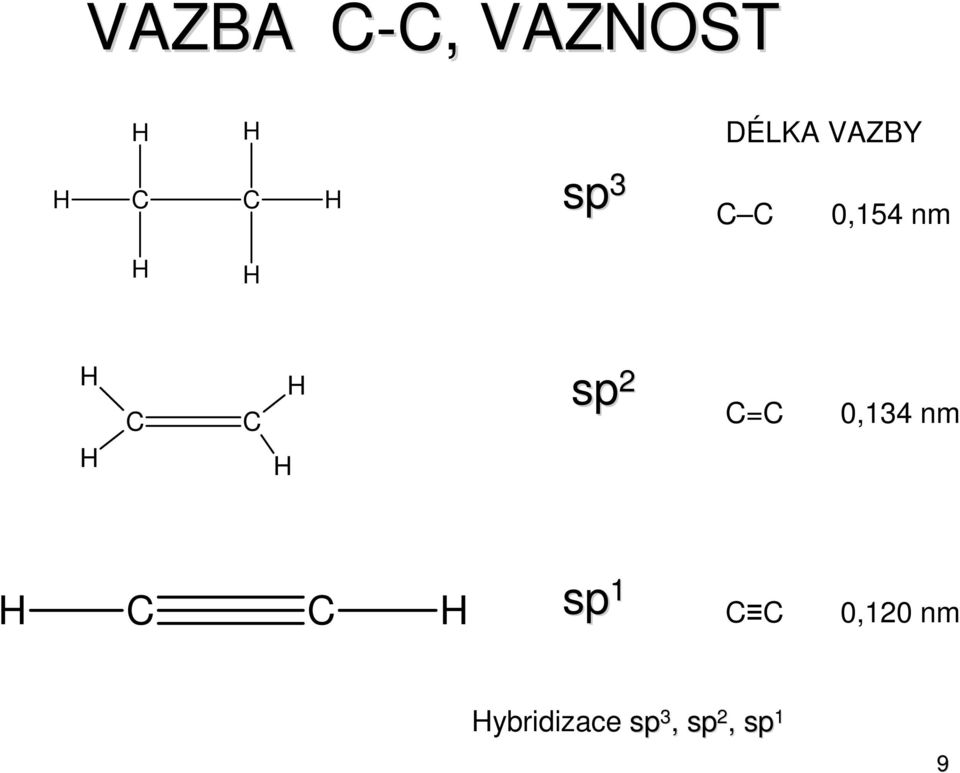 sp 2 C=C 0,134 nm C C sp 1 C C