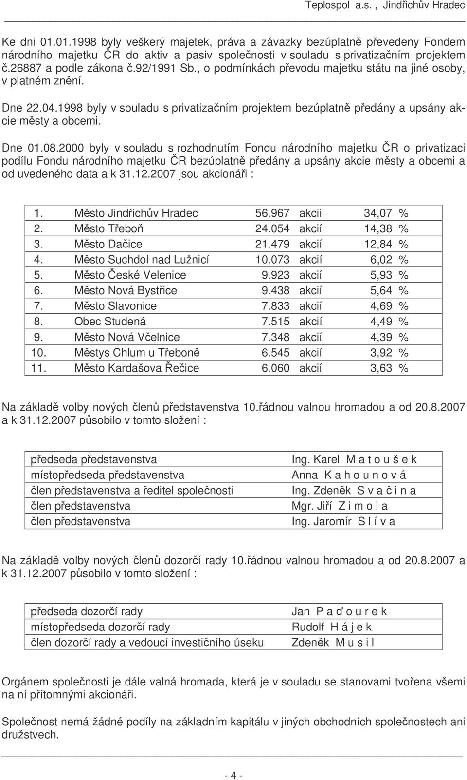 2000 byly v souladu s rozhodnutím Fondu národního majetku ČR o privatizaci podílu Fondu národního majetku ČR bezúplatně předány a upsány akcie městy a obcemi a od uvedeného data a k 31.12.