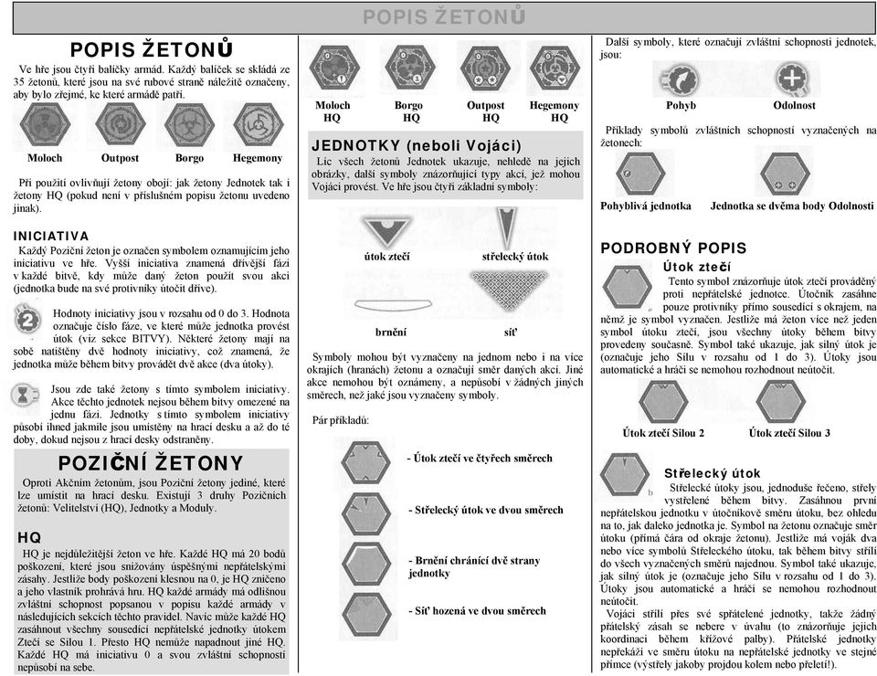 INICIATIVA Každý Poziční žeton je označen symbolem oznamujícím jeho iniciativu ve hře.