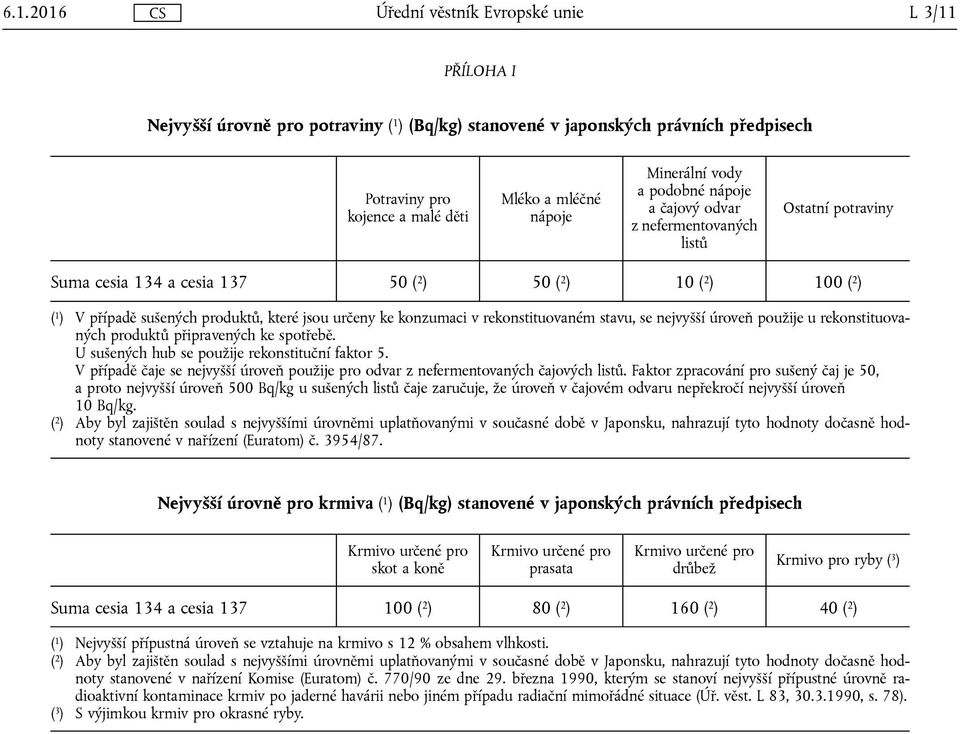 rekonstituovaném stavu, se nejvyšší úroveň použije u rekonstituovaných produktů připravených ke spotřebě. U sušených hub se použije rekonstituční faktor 5.