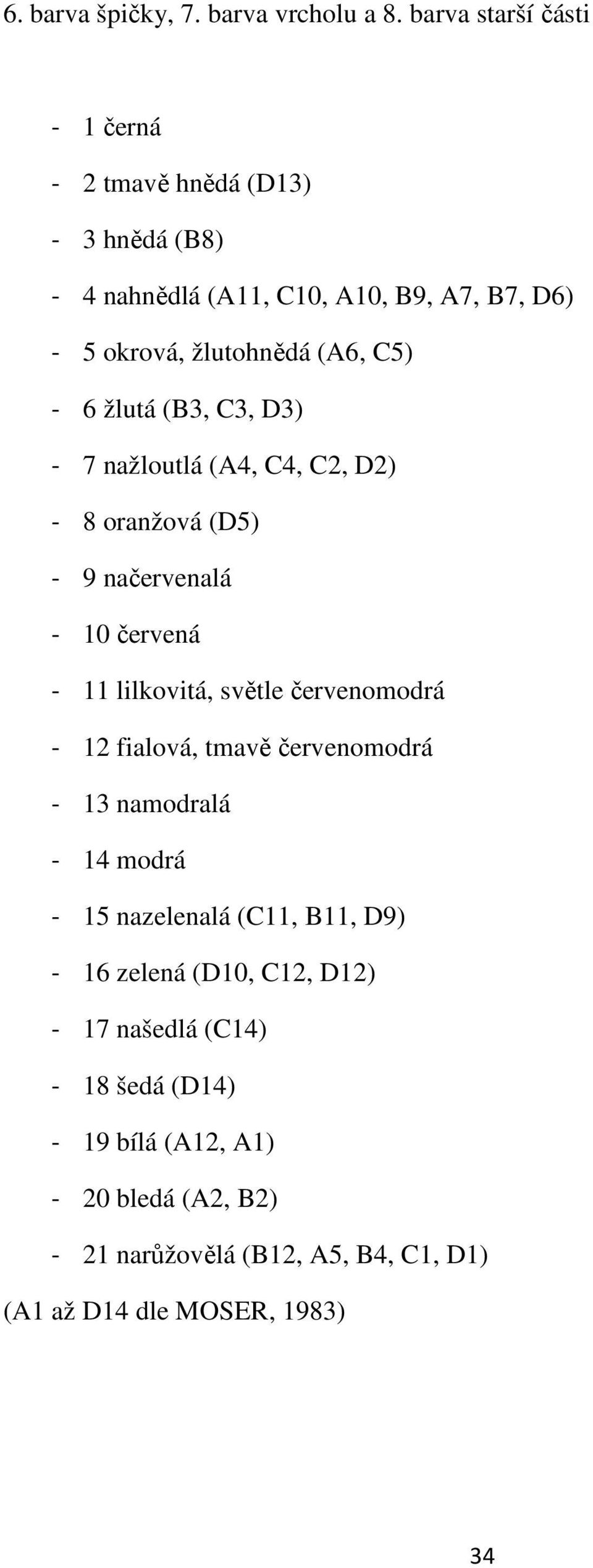 6 žlutá (B3, C3, D3) - 7 nažloutlá (A4, C4, C2, D2) - 8 oranžová (D5) - 9 načervenalá - 10 červená - 11 lilkovitá, světle červenomodrá - 12